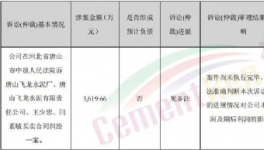 查封！10多家水泥廠被“強制執行”！