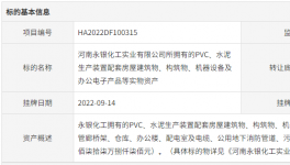 公告！多家水泥廠拆除！破產清算！