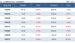 淚奔！水泥價(jià)格“無(wú)底線”！水泥行業(yè)被“壓榨”！